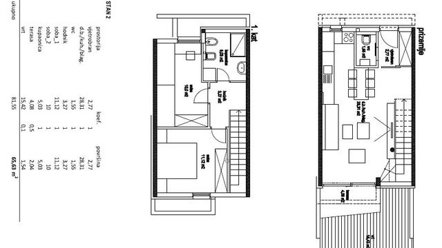 Apartmán Povljana - PRODÁNO