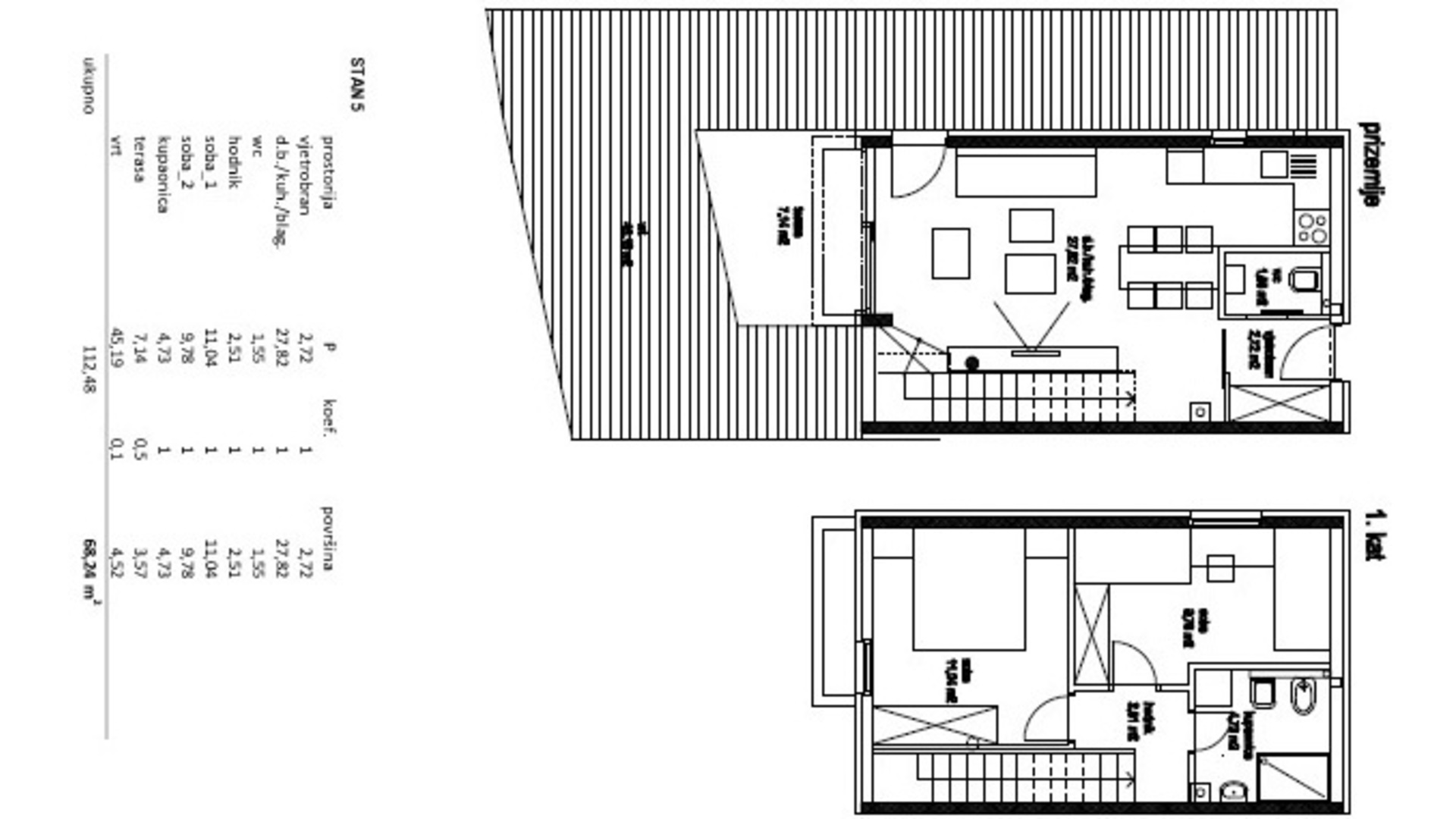 Apartmán Povljana - PRODÁNO